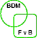 FvB BDM